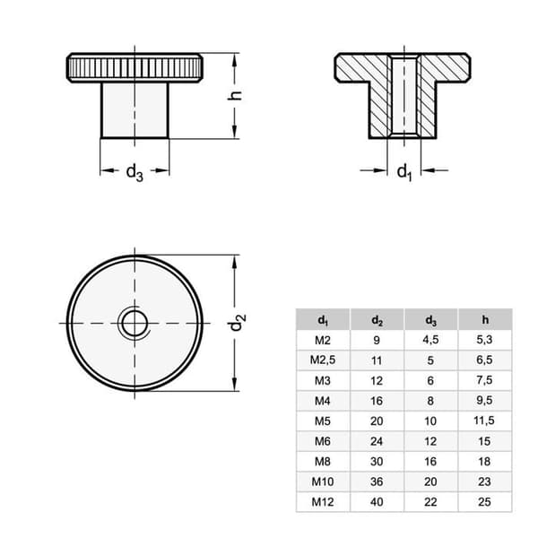 Bult - mutter - bricka Ganter standard - DIN 466-M6 - Set med 15 höga räfflade muttrar - Polerat stål