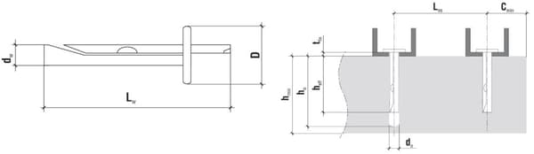 Metal ekspansionshammer ankre KRW-06065