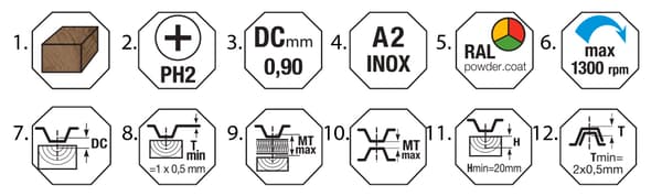 GM-S monteringsstik 4,2x16mm RAL 8004