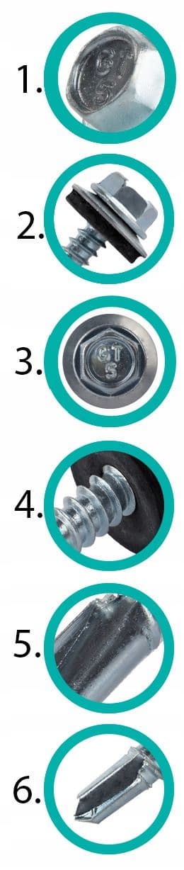 Itseporautuvat ruuvit GT5 Z14 5,5x19mm Sinkitty