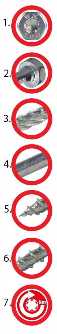 Sekskantede hovedforbindelsesskruer WKCH-08180