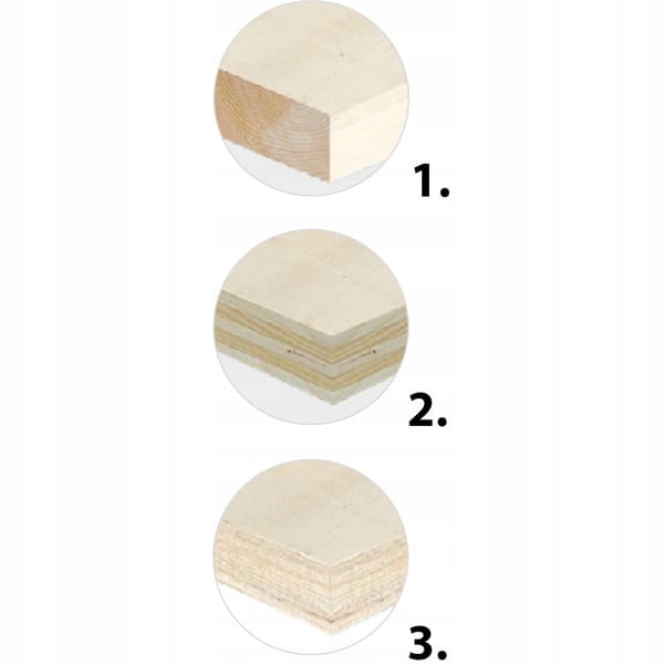 Sekskantede hovedforbindelsesskruer WKCH-08040
