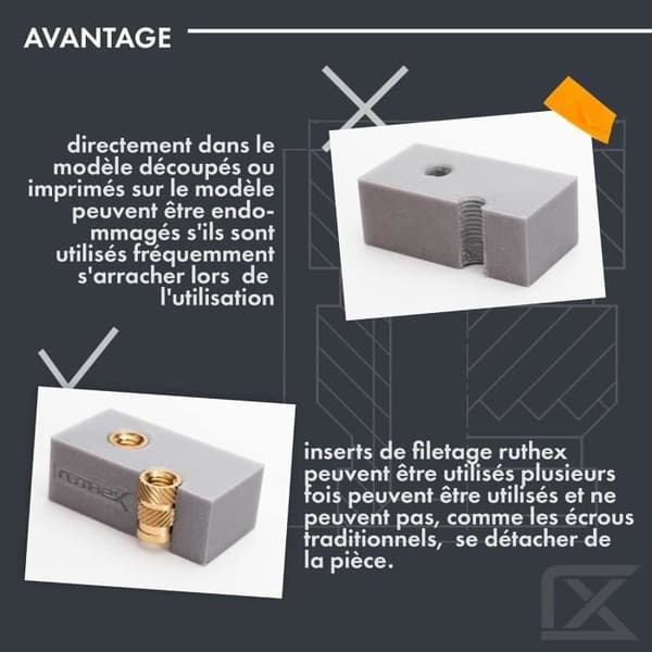 ruthex Boîte M2 + M3 + M4 + M5 insatsgänga | 70 + 100 + 50 + 50 gängade hylsor i mässing | Stabil mutter för plast