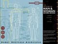 Miniatyrbilde 1 av 2: The Measure of Man and Woman