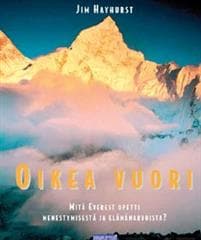 Oikea vuori