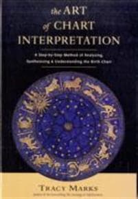 Art of Chart Interpretation
