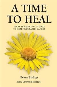 Time to Heal