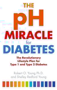 pH Miracle For Diabetes