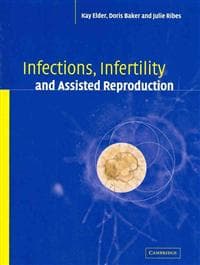 Infections, Infertility, and Assisted Reproduction