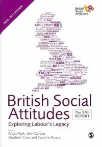 British Social Attitudes