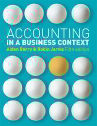 Accounting in a Business Context