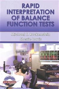 Rapid Interpretation of Balance Function Tests