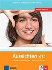 Aussichten in sechs Banden