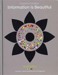 Information is Beautiful (New Edition)