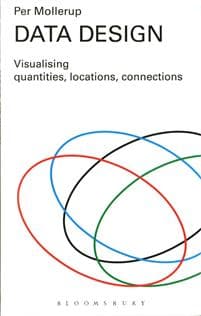 Data Design