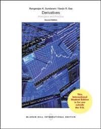 DERIVATIVES