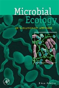 Microbial Ecology