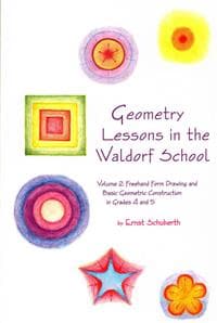 Geometry Lessons in the Waldorf School