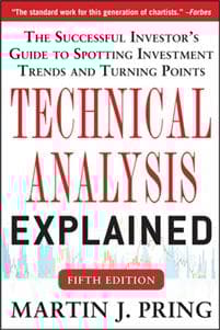 Technical Analysis Explained, Fifth Edition: The Successful Investor's Guide to Spotting Investment Trends and Turning Points
