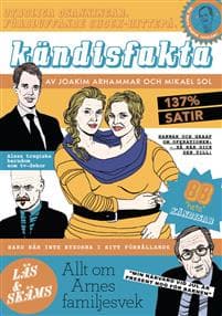 Kändisfakta