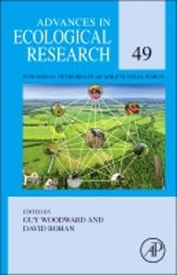 Ecological Networks in an Agricultural World