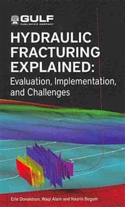 Hydraulic Fracturing Explained