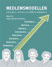 Medlemsmodellen : rekrytera, aktivera och behålla medlemmar