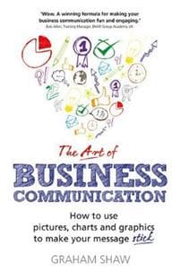 Art of Business Communication, The