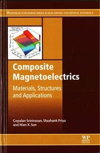Composite Magnetoelectrics