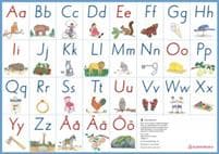 ABC-block