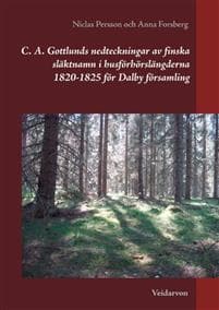 C. A. Gottlunds nedteckningar av finska släktnamn i husförhörslängderna 182
