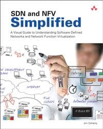 SDN and NFV Simplified