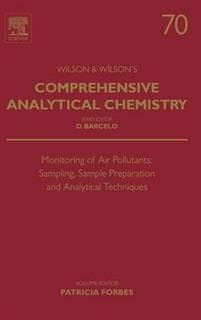 Monitoring of Air Pollutants