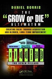 The Grow or Die Ultimatum