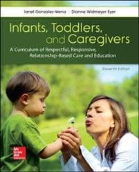 INFANTS TODDLERS & CAREGIVERS:CURRICULUM RELATIONSHIP
