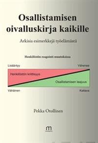 Osallistamisen oivalluskirja kaikille