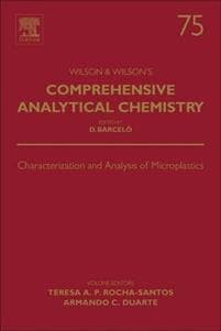 Characterization and Analysis of Microplastics