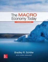 The Macro Economy Today