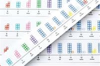 Numicon: Table-top Number Lines
