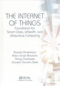 The Internet of Things