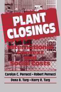 Plant Closings