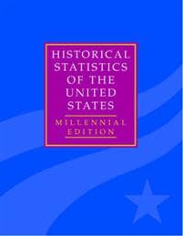 The Historical Statistics of the United States 5 Volume Hardback Set