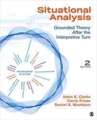 Situational Analysis