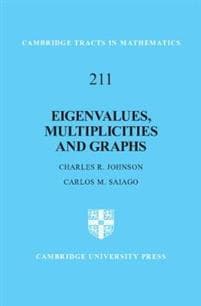 Eigenvalues, Multiplicities and Graphs