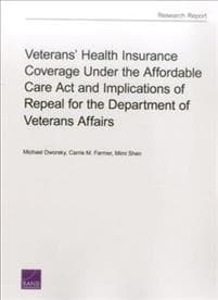 Veterans' Health Insurance Coverage Under the Affordable Care Act and