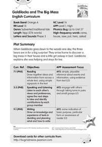 BC Orange A/1A Goldilocks and the Big Mess Guided Reading Card