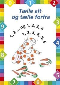 Talkaniner, plakater