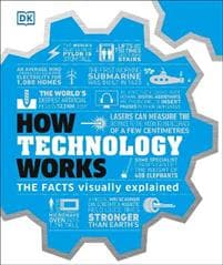 How Technology Works