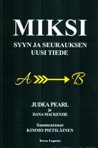 Miksi
