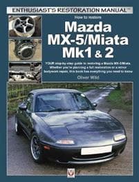 Mazda Mx-5/Miata Mk1 & 2